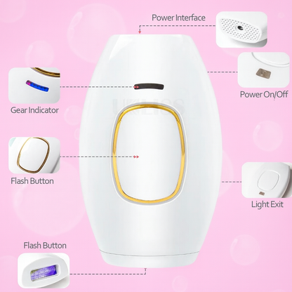 Épilateur IPL